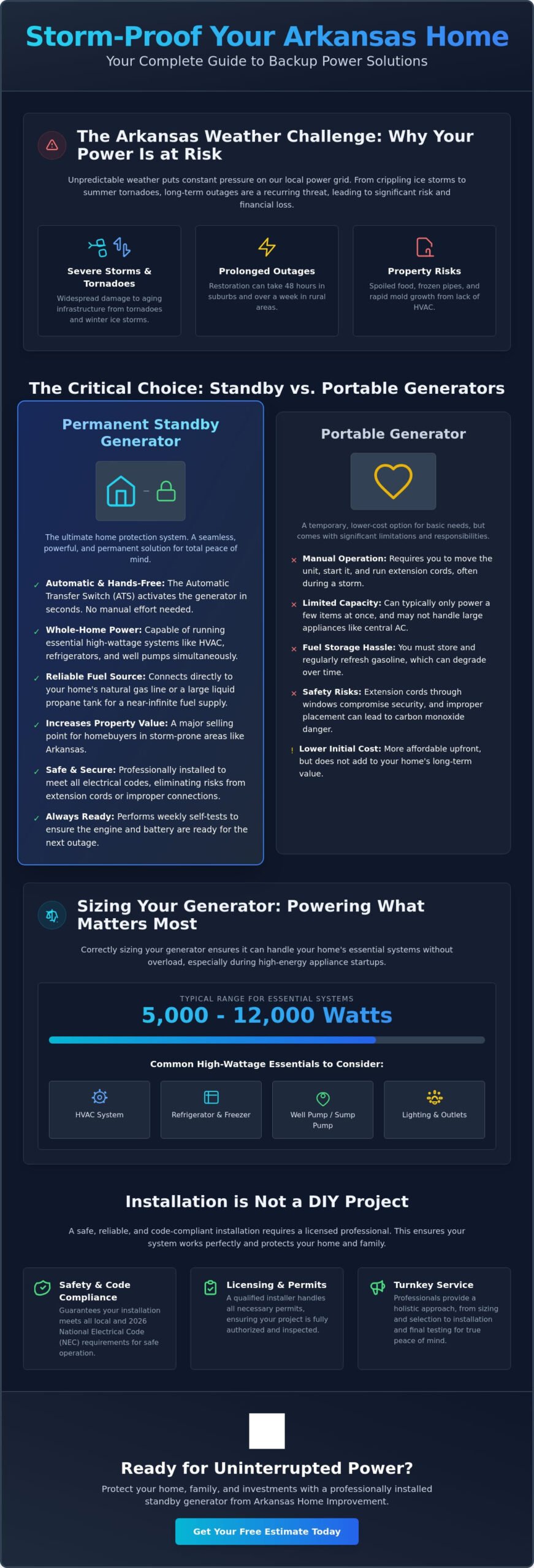 Generator Installer Near Me Arkansas: The 2026 Homeowner’s Buying Guide