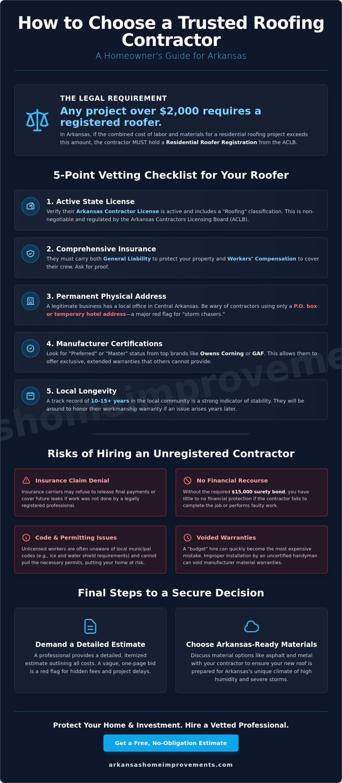 How to Choose a Roofing Contractor in Arkansas: The 2026 Homeowner’s Guide