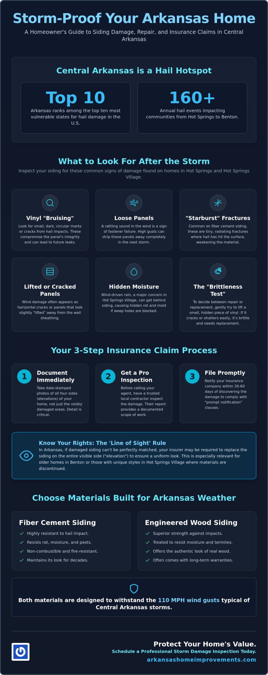 Storm Damage Siding Repair in Benton, AR: The 2026 Homeowner's Guide
