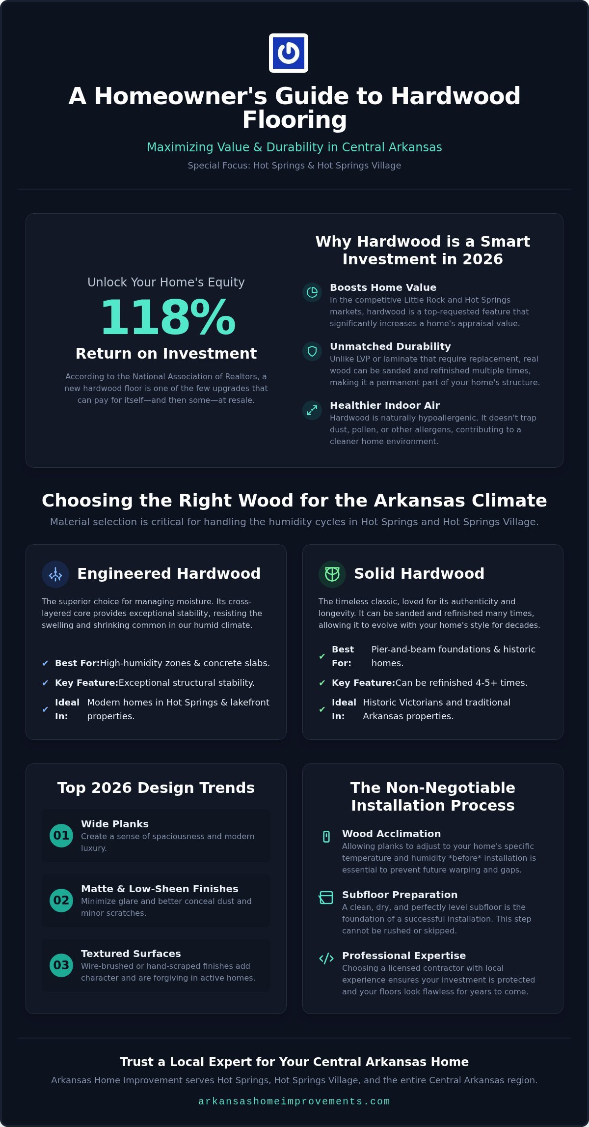 Hardwood Flooring Installation in Central Arkansas: The 2026 Homeowner's Guide